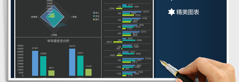 2024年年度财务报表