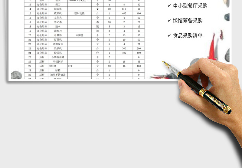 2025年中小型餐馆饭店筹备采购清单