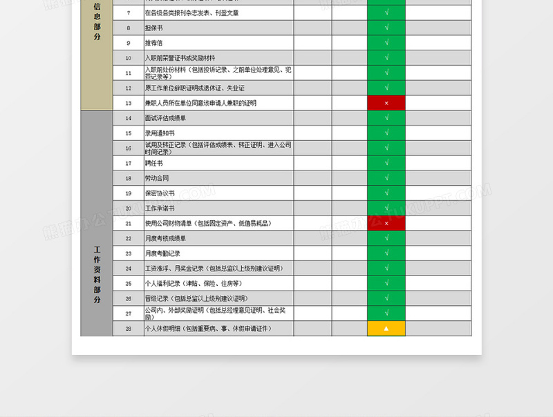 员工个人档案清单管理工具excel表格下载