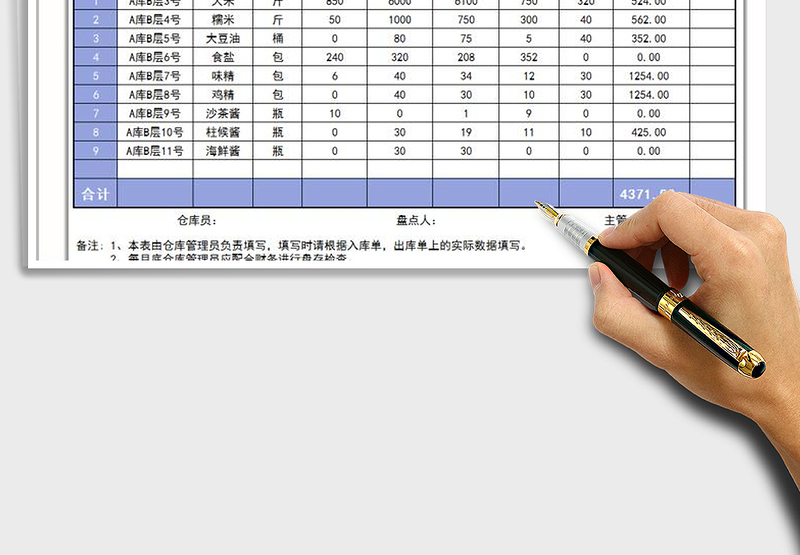 2025年饭店仓库物品出入库记录表