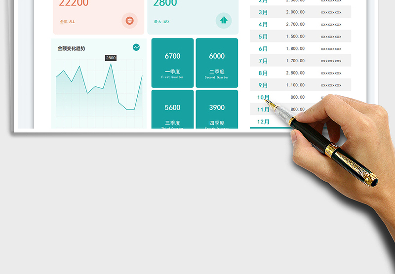 2025财务分析动态图表看板免费下载