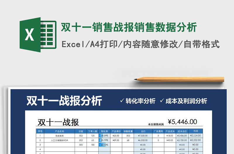 2025年双十一销售战报销售数据分析