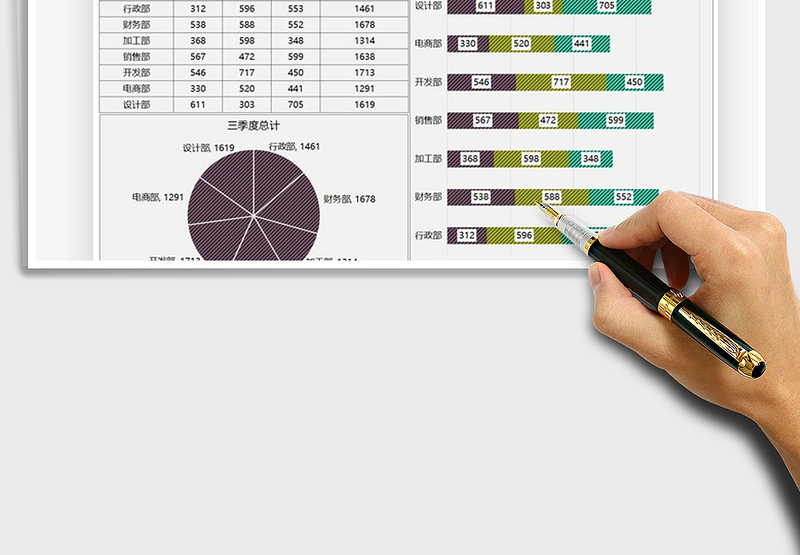2025年数据图表模板季度分析
