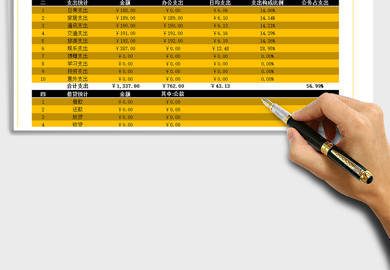 2025年理财收支管理