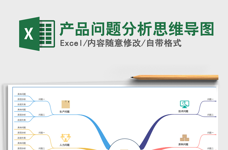 2024年产品问题分析思维导图免费下载