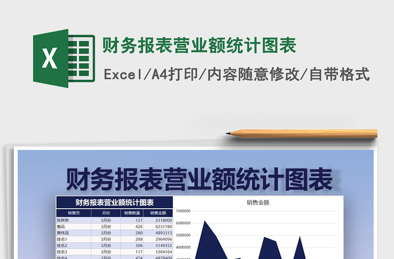 2025年财务报表营业额统计图表