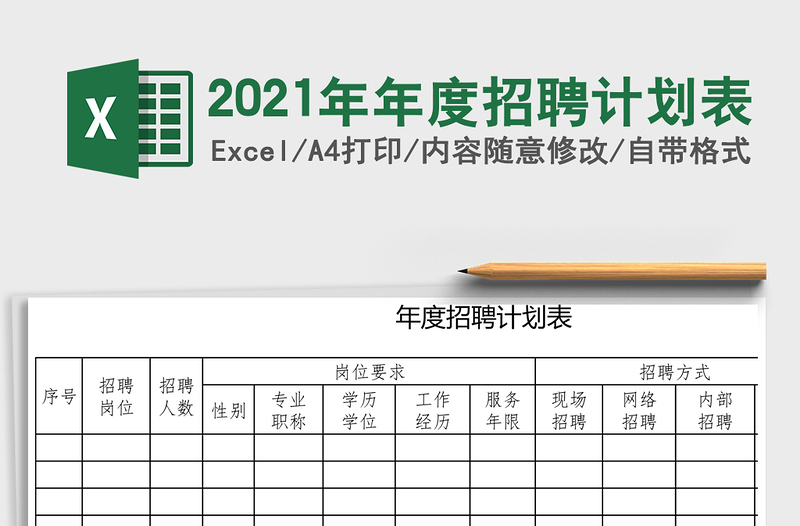2025年年度招聘计划表