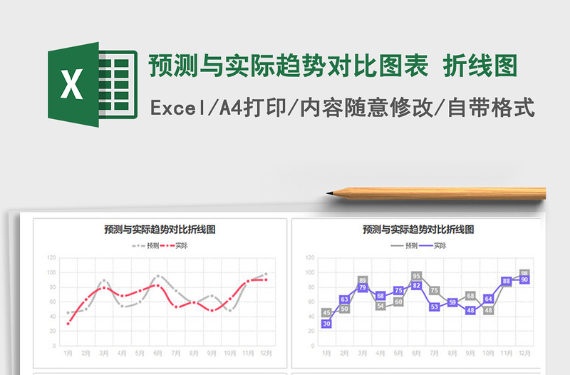 预测与实际趋势对比图表 折线图