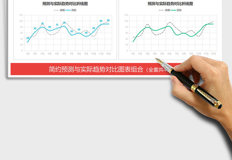 预测与实际趋势对比图表 折线图