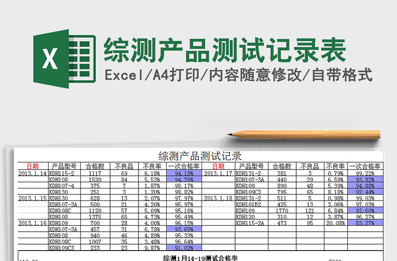 综测产品测试记录表