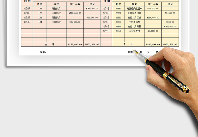 2025年电商公司现金银行收支日报表