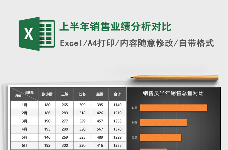 2025上半年销售业绩分析对比excel模板