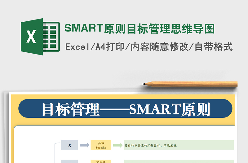 SMART原则目标管理思维导图