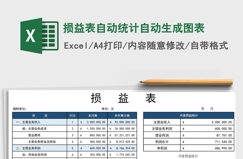 2024年损益表自动统计自动生成图表免费下载