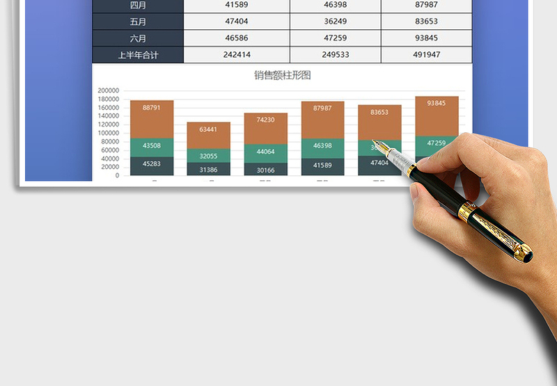 2025年营销管理业绩分析报表