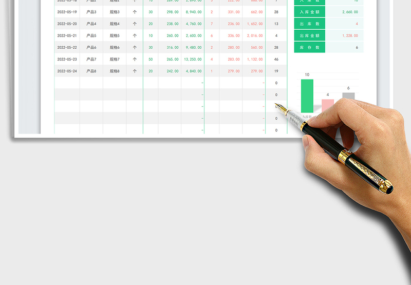 2025仓库材料出入库明细登记表免费下载