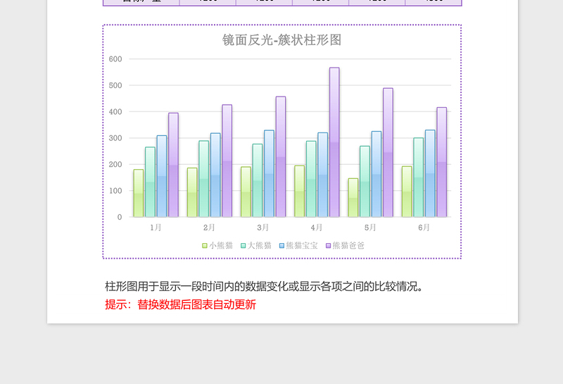 2025紫色雾面销售统计簇状柱形图excel模板