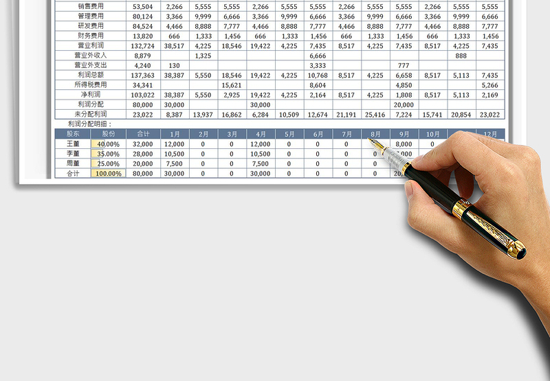2024利润表及股东利润分配明细表exce表格免费下载
