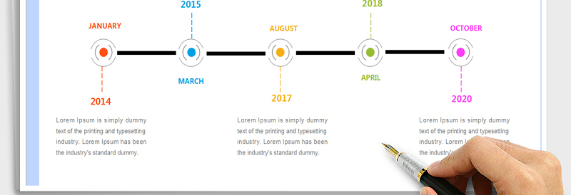 2025年大事件时间轴-流程图免费下载