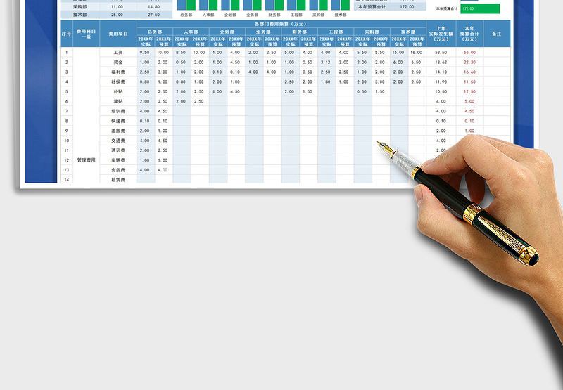 2024年年度成本费用预算表免费下载