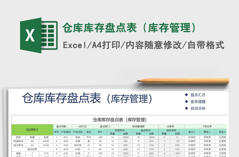 2025年仓库库存盘点表（库存管理）