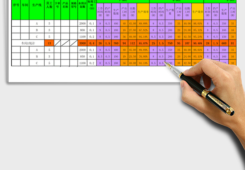 2024年生产效率统计分析表（每周）