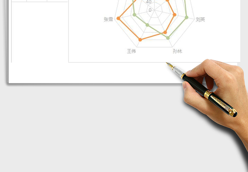 Excel图表-对比雷达图（数据分析必备）excel表格