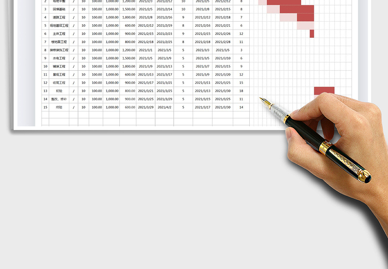 2025年施工项目进度计划表-甘特图