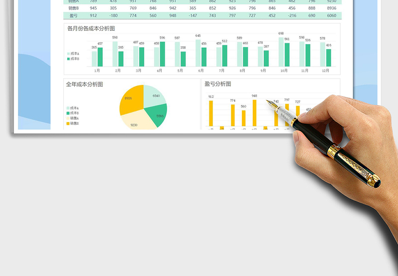 2025年成本费用分析表（图表）