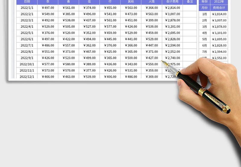 2025家庭费用支出记账表免费下载