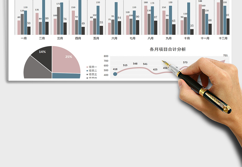 2024年销售分析报表