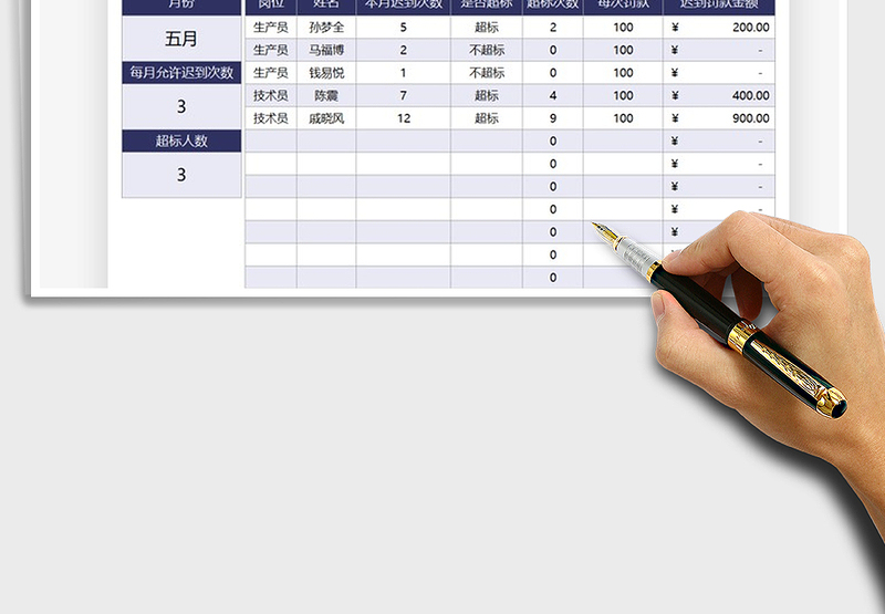 2025员工考勤迟到数据管理免费下载