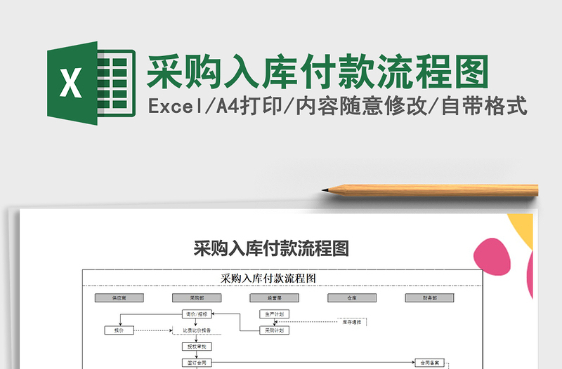 采购入库付款流程图