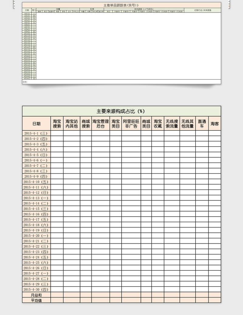 淘宝运营数据分析表格免费下载