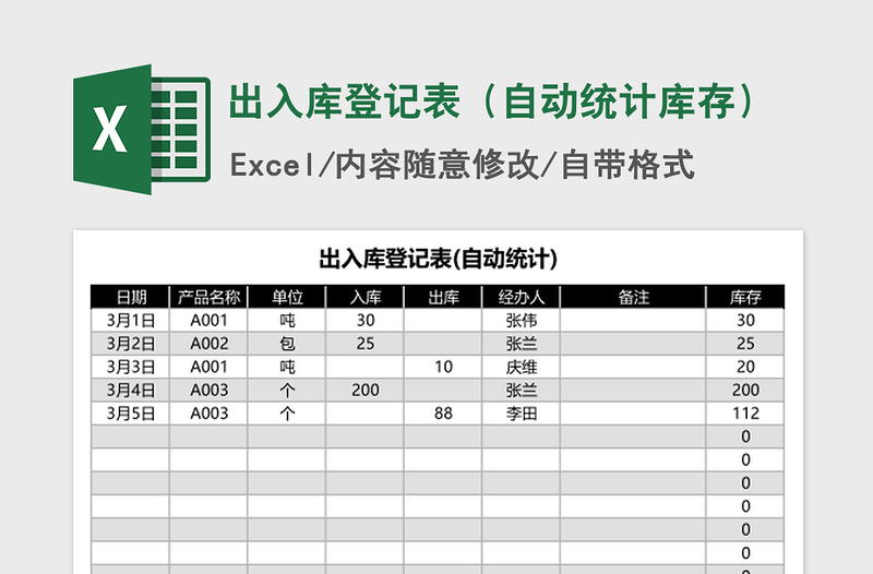 2025年出入库登记表（自动统计库存）