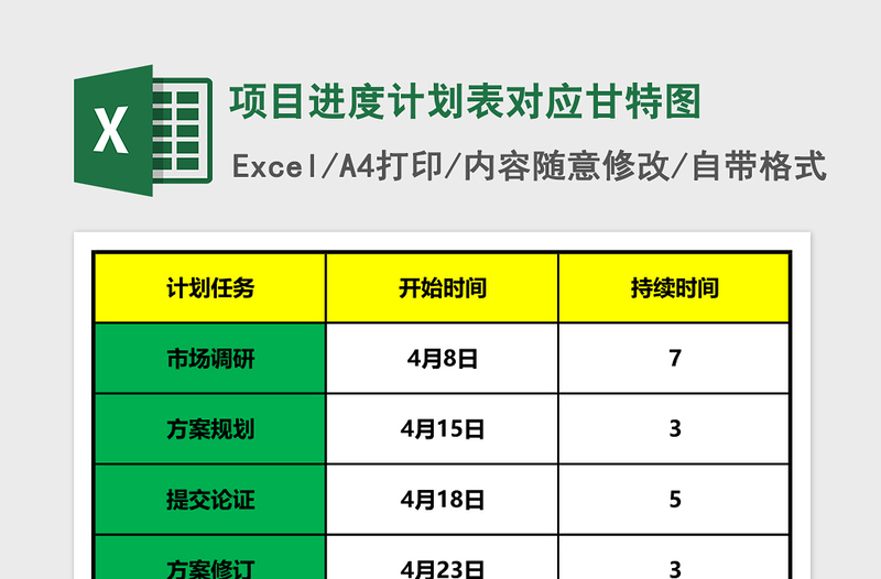 2025项目进度计划表对应甘特图Excel表格模板