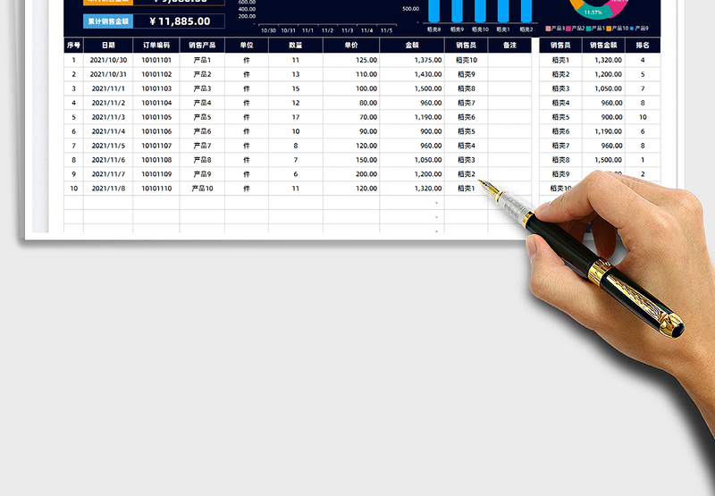 2024销售报表-销售数据统计分析表exce表格
