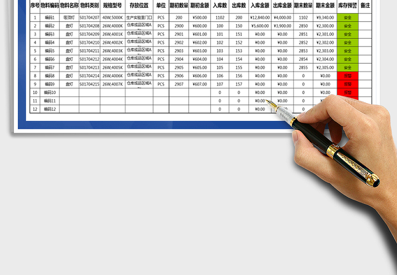2025年盘点表-含库存提醒