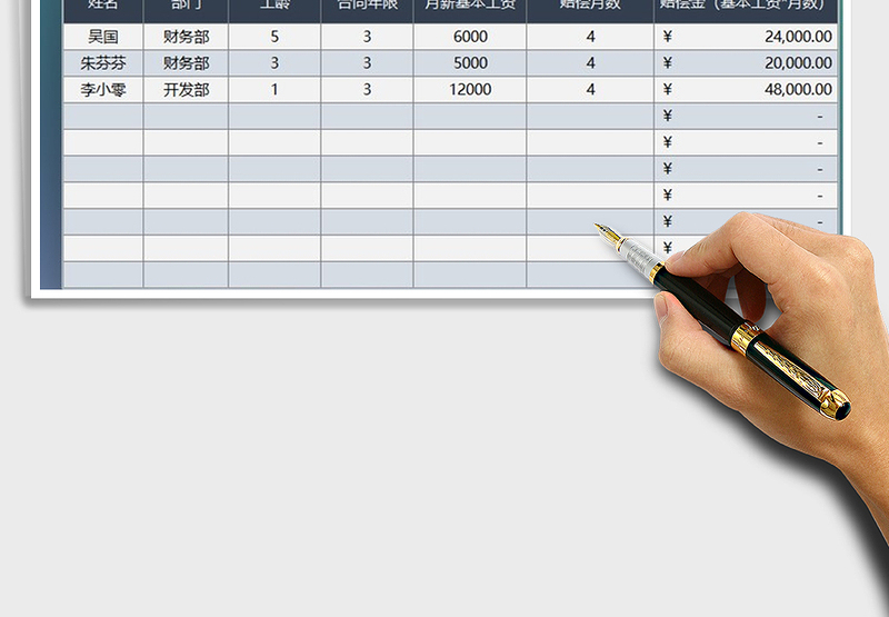 2025年员工遣散赔偿金明细表