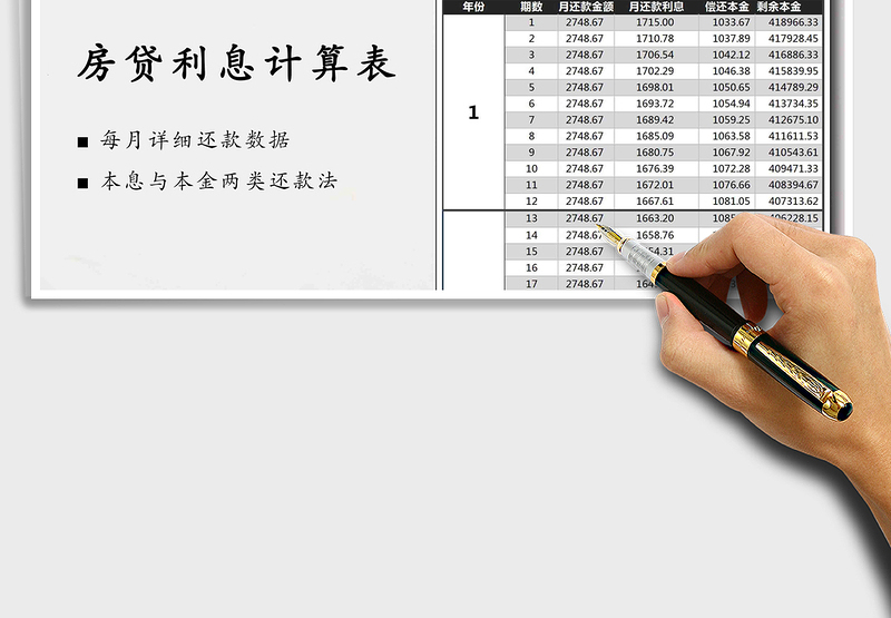 2024年房贷利息计算表（本息与本金法）免费下载