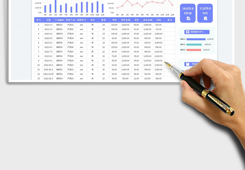 2025店铺销售利润明细分析表免费下载