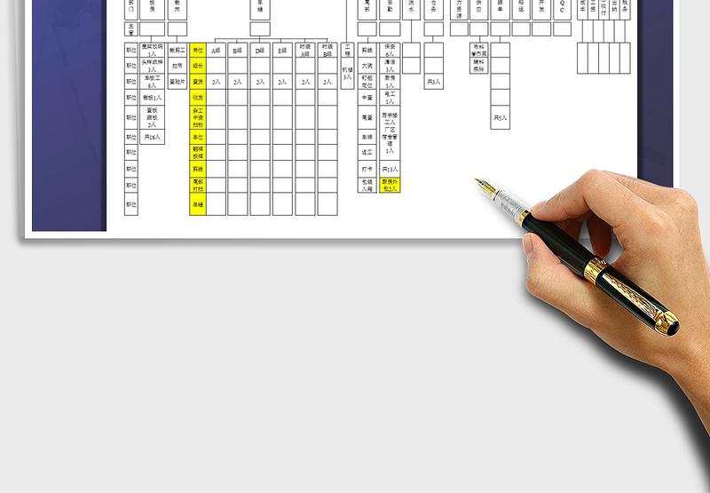 2025年制衣厂组织架构表