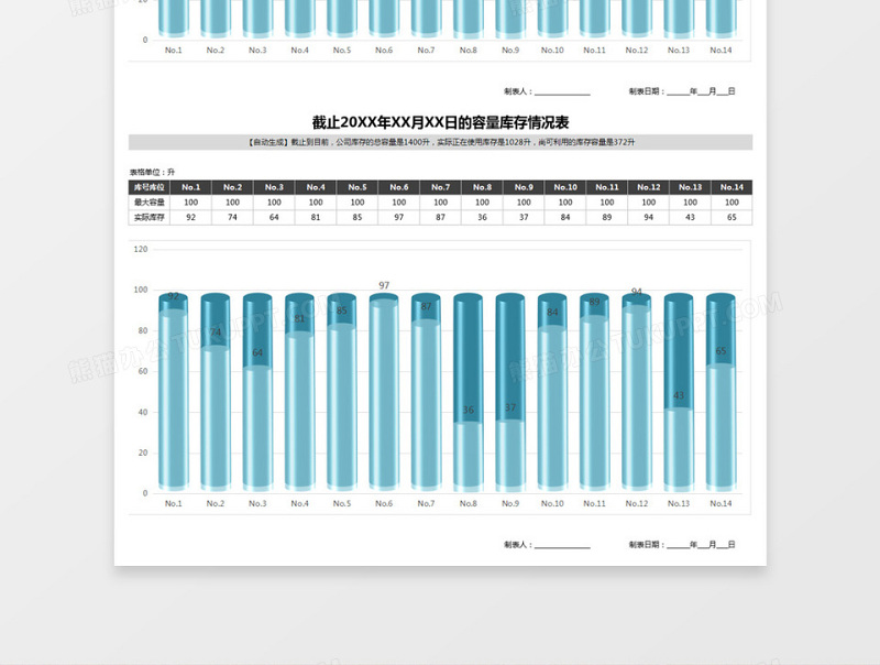 容量库存情况统计精美形象柱状图excel表格下载