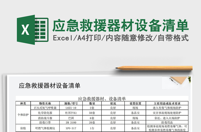 2025年应急救援器材设备清单