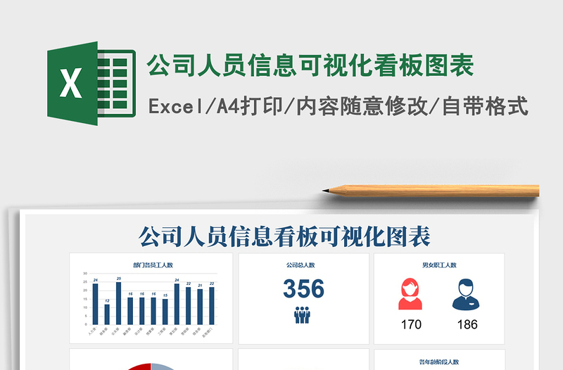 2024年公司人员信息可视化看板图表