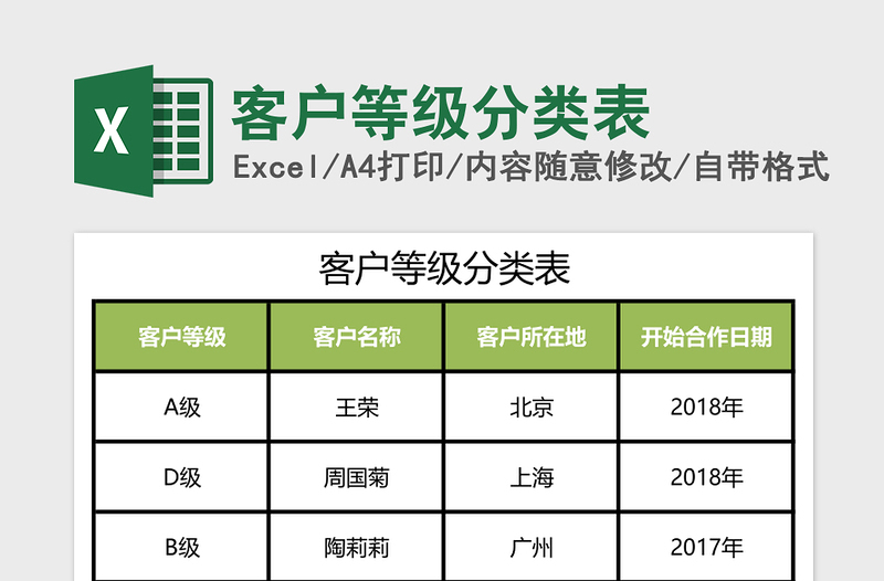 客户等级分类表excel表格下载