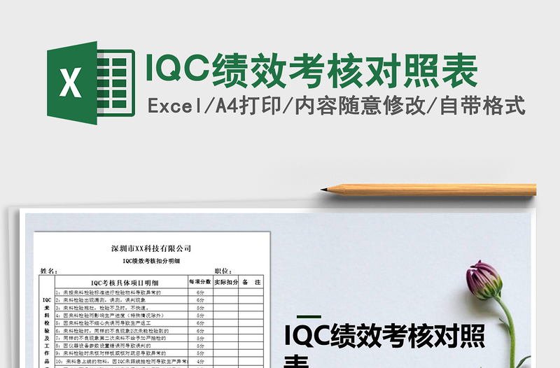 2025IQC绩效考核对照表免费下载