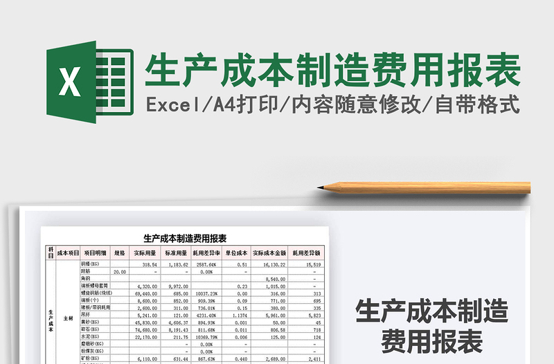 2025年生产成本制造费用报表