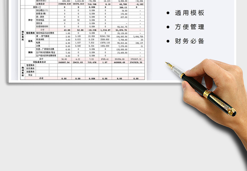 2025年生产成本制造费用报表免费下载