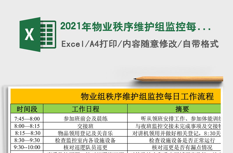 2025年物业秩序维护组监控每日工作流程